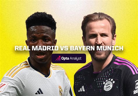 bayern munich odds
